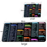 Elements of Chinese Style Mouse Pad Gaming Accessories Non-Slip Table Keyboard Desk Mat Gamer PC Rubber Carpet Dragon Mousepad